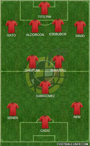 Spain Formation 2012