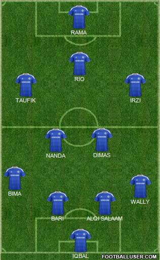 Chelsea Formation 2012