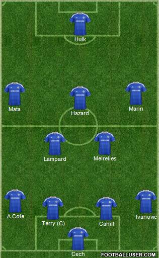 Chelsea Formation 2012