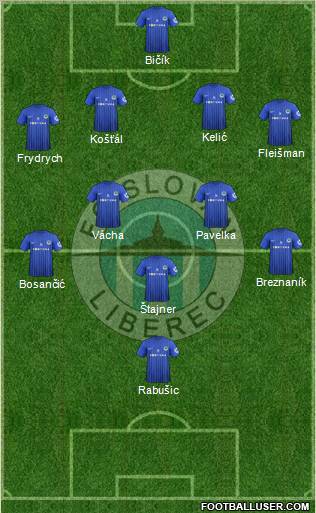 Slovan Liberec Formation 2012