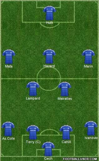Chelsea Formation 2012
