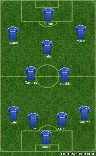 Chelsea Formation 2012