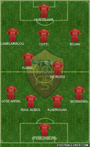AS Roma Formation 2012
