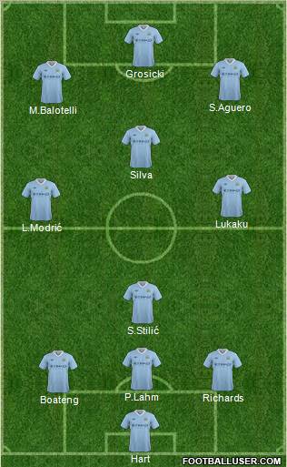 Manchester City Formation 2012