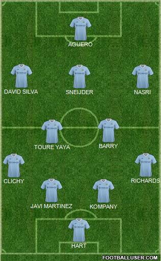 Manchester City Formation 2012