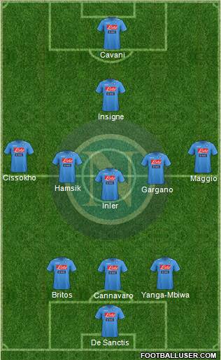 Napoli Formation 2012