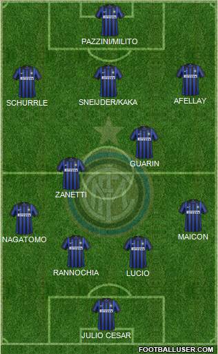 F.C. Internazionale Formation 2012
