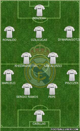 Real Madrid C.F. Formation 2012