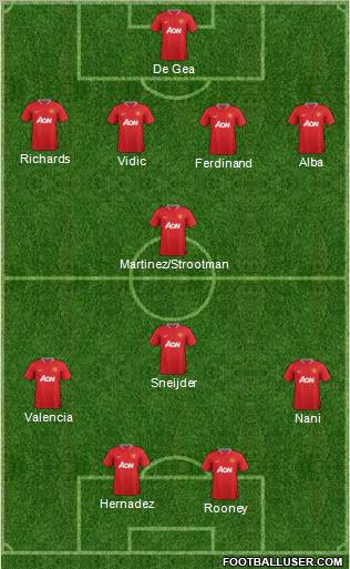 Manchester United Formation 2012