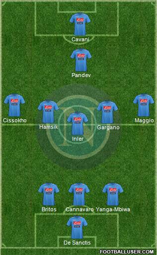 Napoli Formation 2012