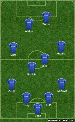 Chelsea Formation 2012