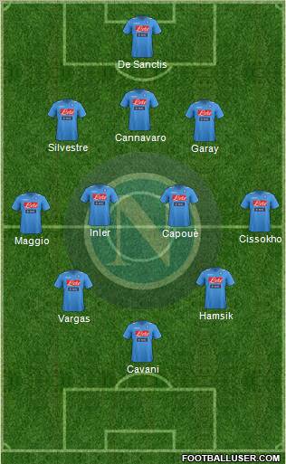 Napoli Formation 2012