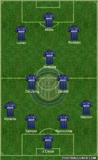 F.C. Internazionale Formation 2012