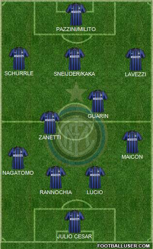 F.C. Internazionale Formation 2012