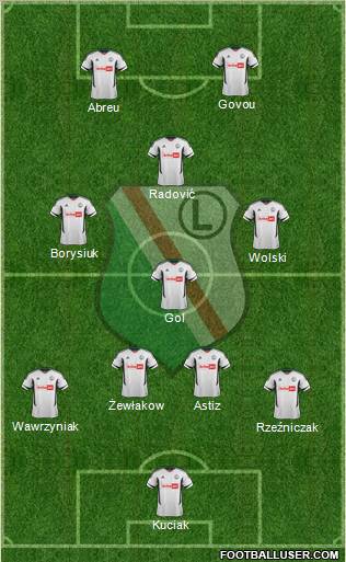 Legia Warszawa Formation 2012