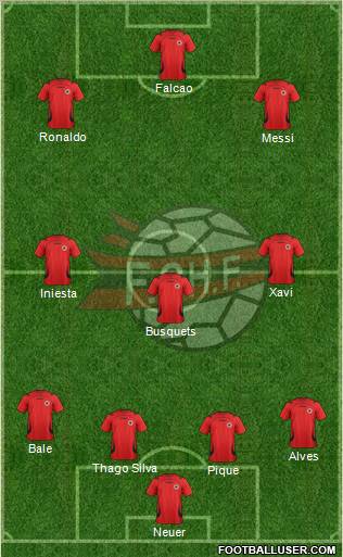 Albania Formation 2012