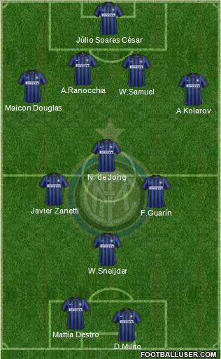 F.C. Internazionale Formation 2012