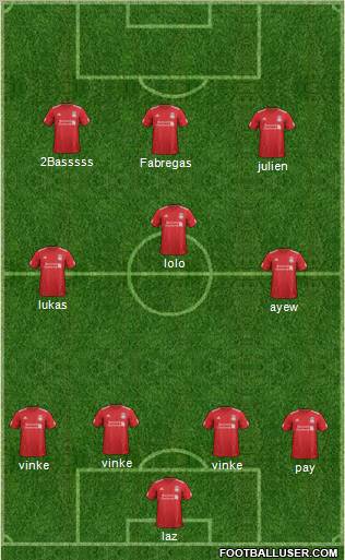 Liverpool Formation 2012