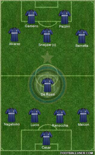 F.C. Internazionale Formation 2012