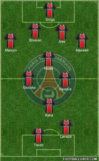 Paris Saint-Germain Formation 2012