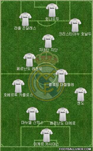 Real Madrid C.F. Formation 2012