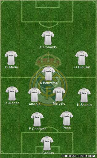 Real Madrid C.F. Formation 2012