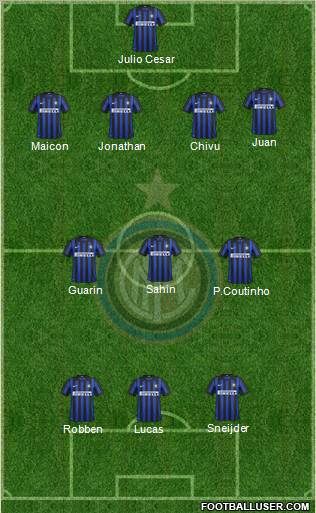 F.C. Internazionale Formation 2012