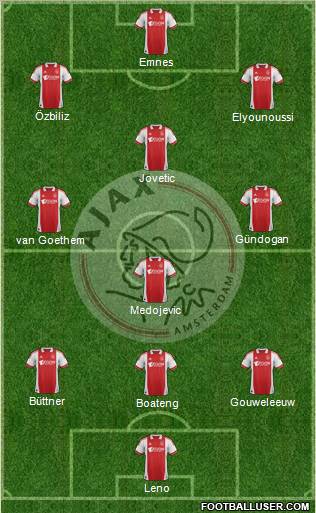 AFC Ajax Formation 2012