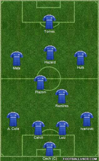 Chelsea Formation 2012