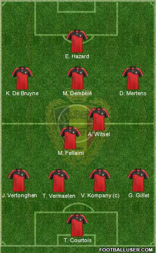 Belgium Formation 2012