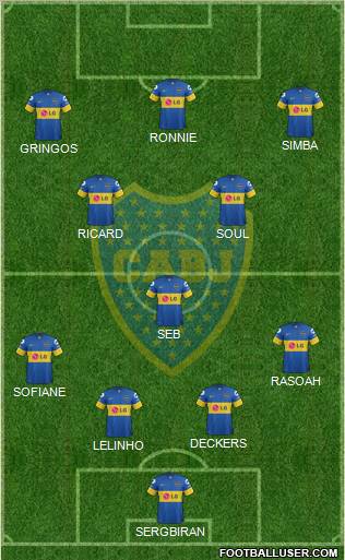 Boca Juniors Formation 2012