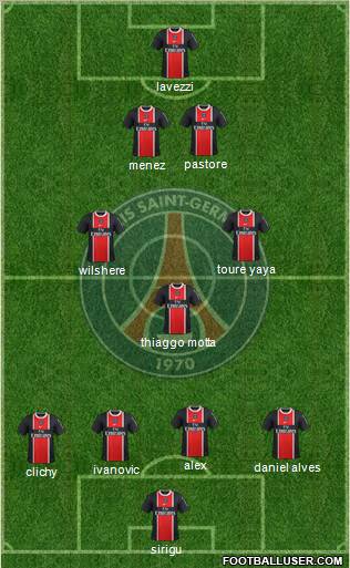 Paris Saint-Germain Formation 2012