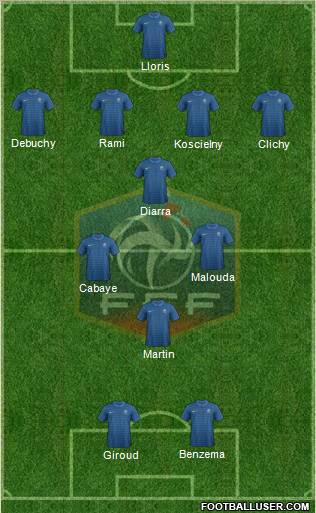 France Formation 2012