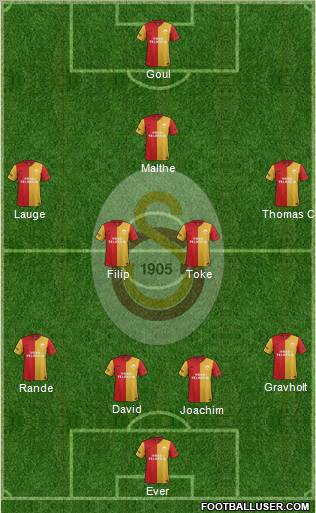 Galatasaray SK Formation 2012