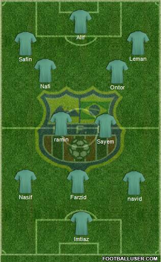 Barcelona FC (RJ) Formation 2012