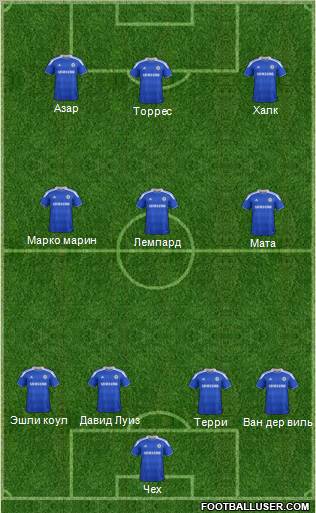 Chelsea Formation 2012