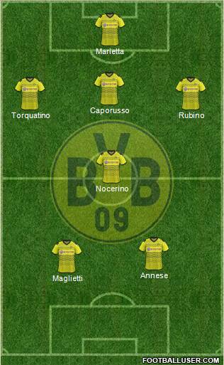 Borussia Dortmund Formation 2012