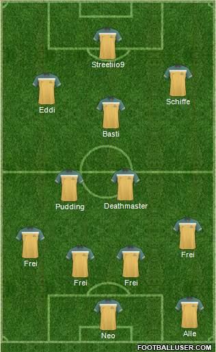 Australia Formation 2012