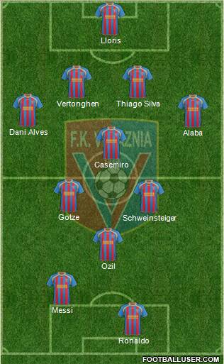 KS Vllaznia Shkodër Formation 2012