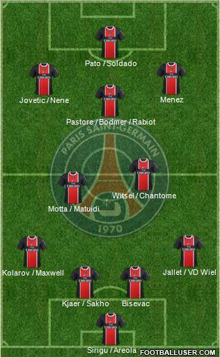 Paris Saint-Germain Formation 2012