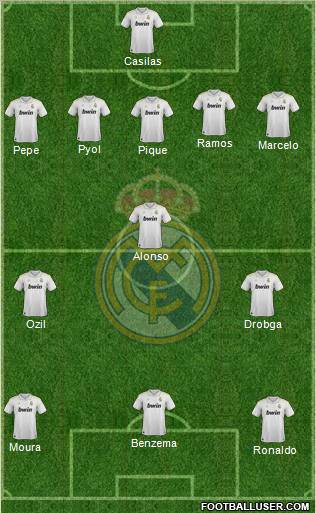 Real Madrid C.F. Formation 2012