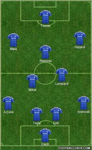 Chelsea Formation 2012