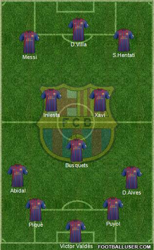 F.C. Barcelona Formation 2012