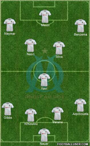 Olympique de Marseille Formation 2012