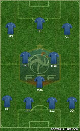 France Formation 2012