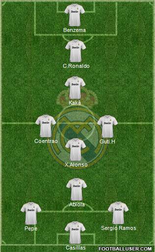 Real Madrid C.F. Formation 2012