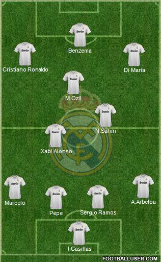 Real Madrid C.F. Formation 2012