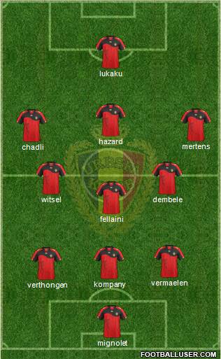 Belgium Formation 2012