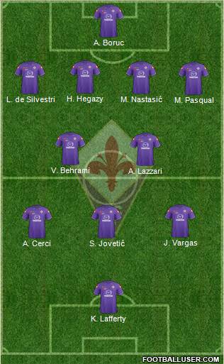 Fiorentina Formation 2012
