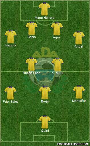 A.D. Alcorcón Formation 2012